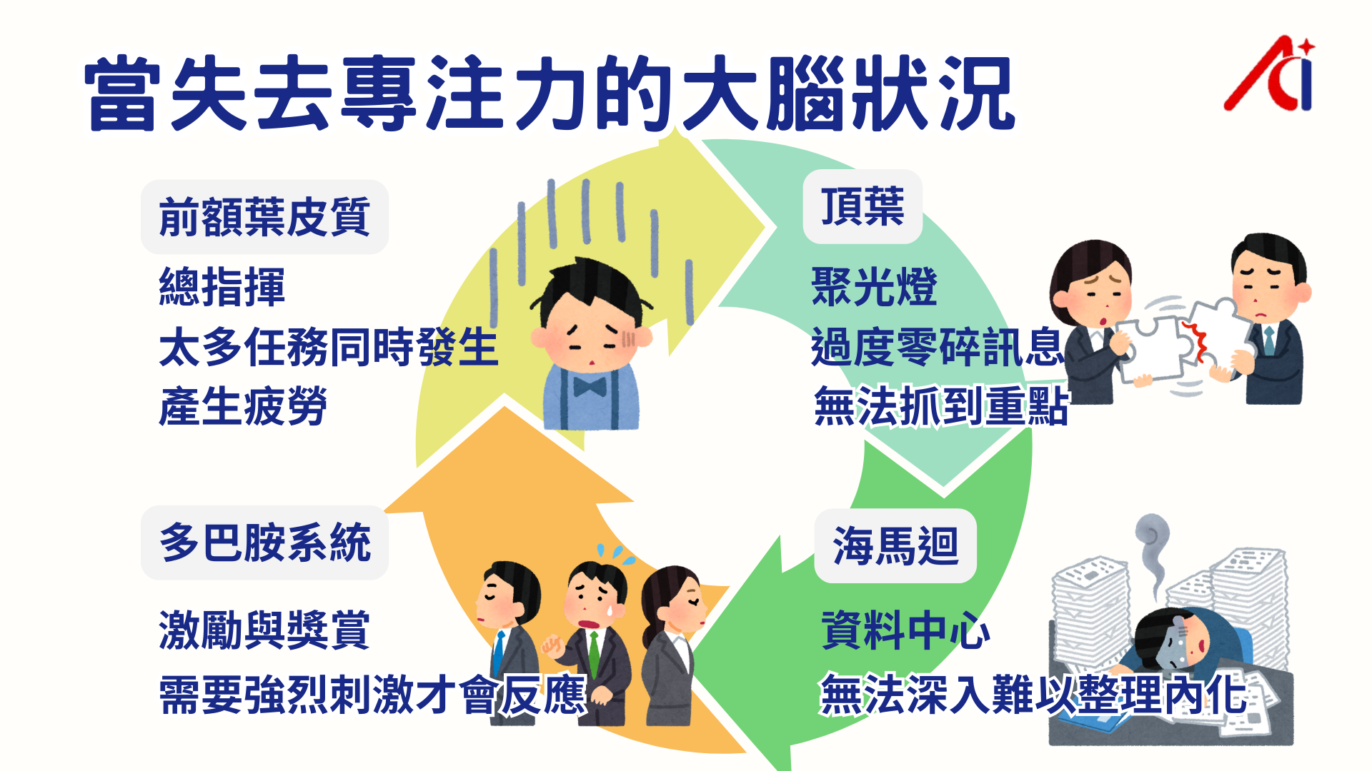 2-4